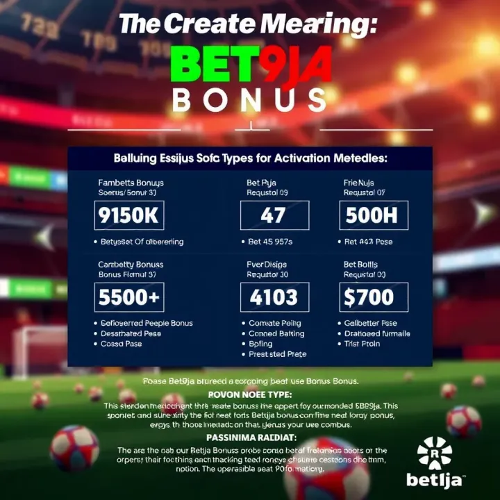Graphic showing various Bet9ja bonus types and how to activate them